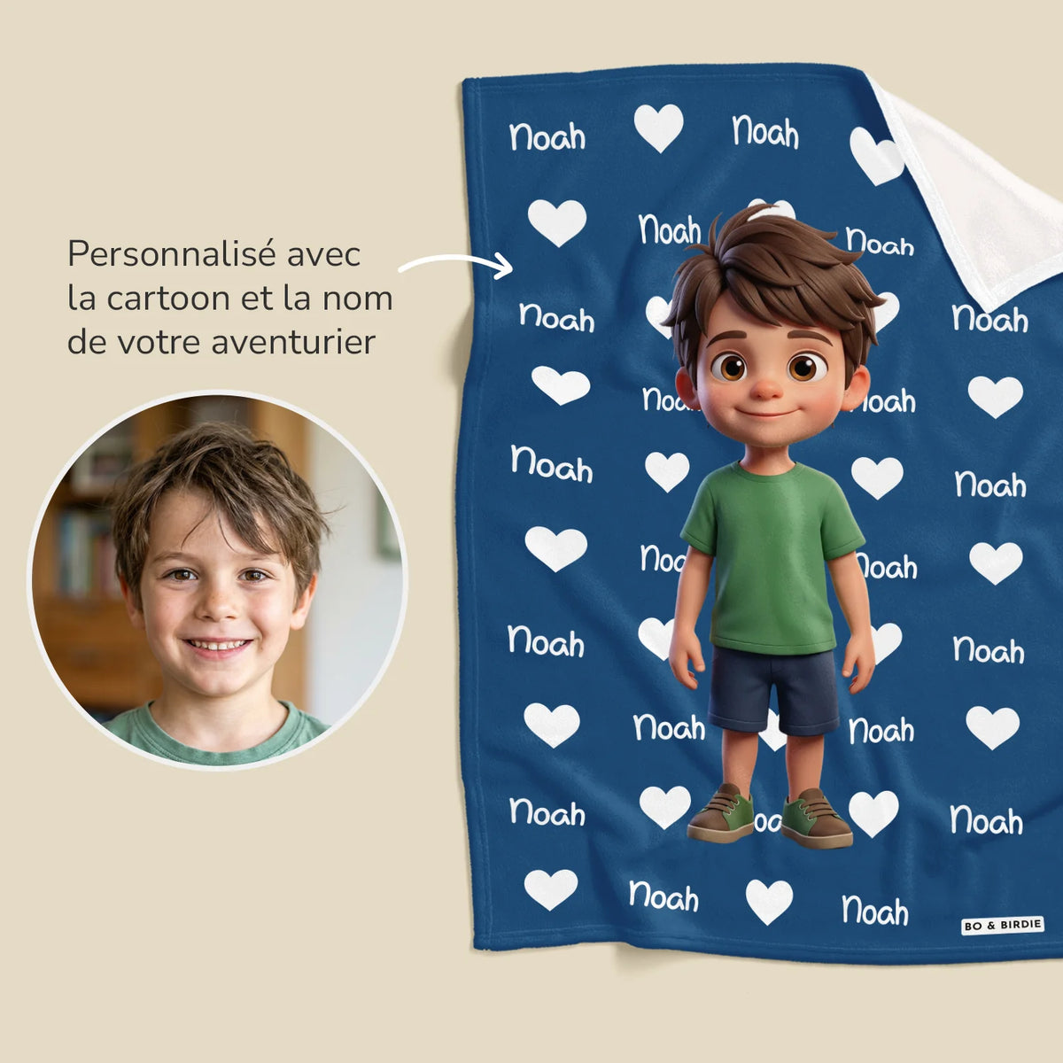 Plaid bleu avec personnage cartoon et prénom de l'enfant, à côté de la photo originale du garçon | market_france
